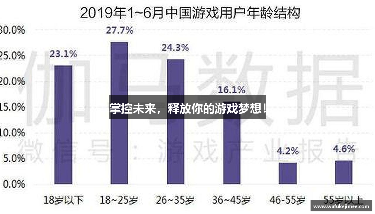 龙8中国官网唯一入口掌控未来，释放你的游戏梦想！
